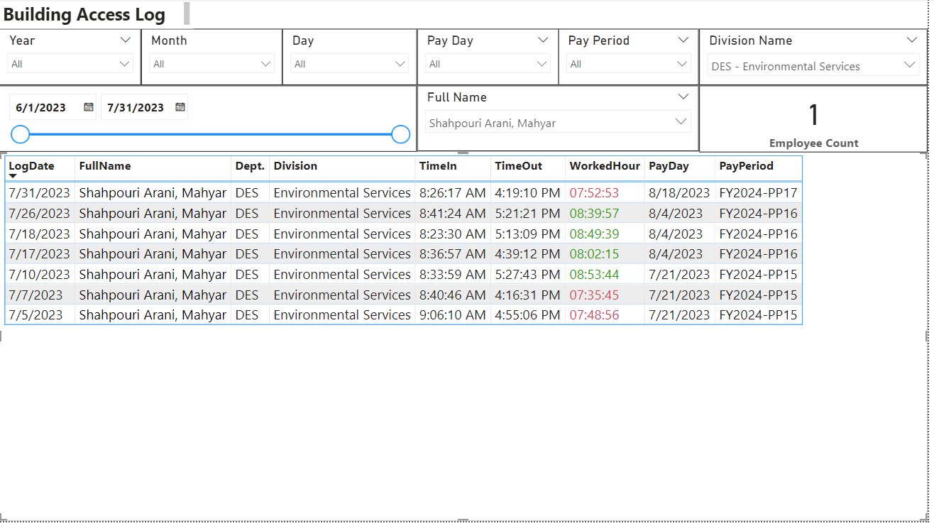 Implementing Row-Level Security in Power BI